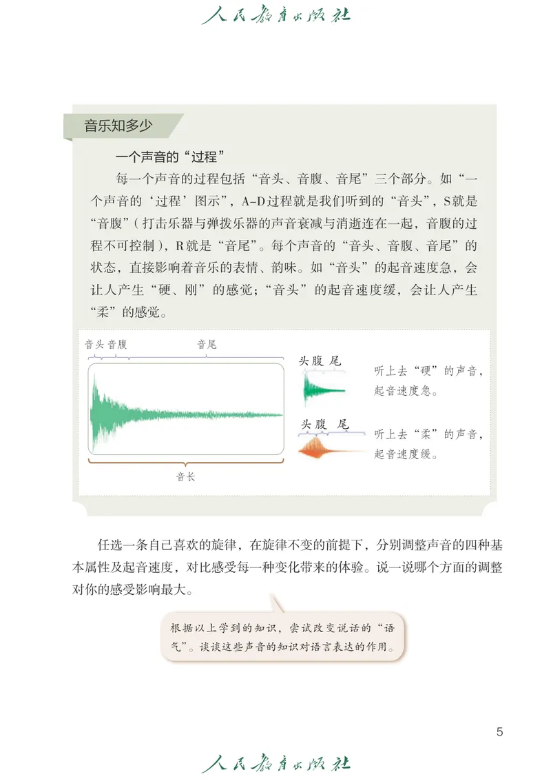 《音乐七下人教版（2025春）_光塔笔记初中课本_2025春新增教材合集_初中音乐7年级下册（2025春）》第10页预览
