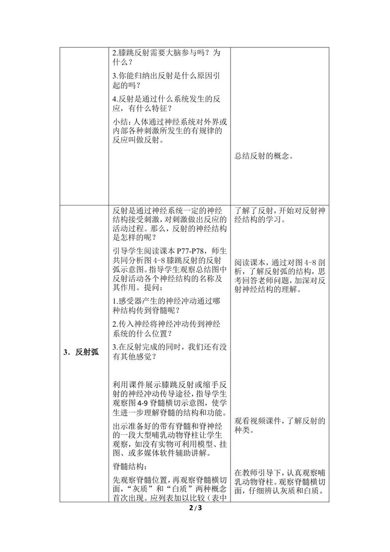 《《信息的处理》第一课时教案_初中全科目同步习题+精品试卷（7-9年级）_25秋初中生物《同步习题+精品试卷》_初中生物试卷（冀少版）_《同步练习+教案学案》_七年级下册》第2页预览