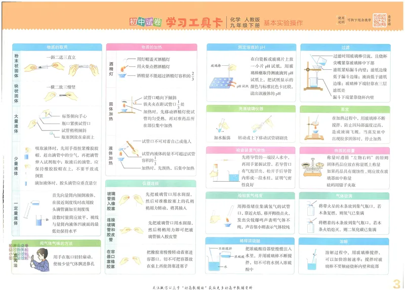 《53初中试卷9年级下册化学_初中全科目同步习题+精品试卷（7-9年级）_25秋初中化学《同步习题+精品试卷》_初中化学（人教版）试卷_《53初中试卷》2024秋》第5页预览