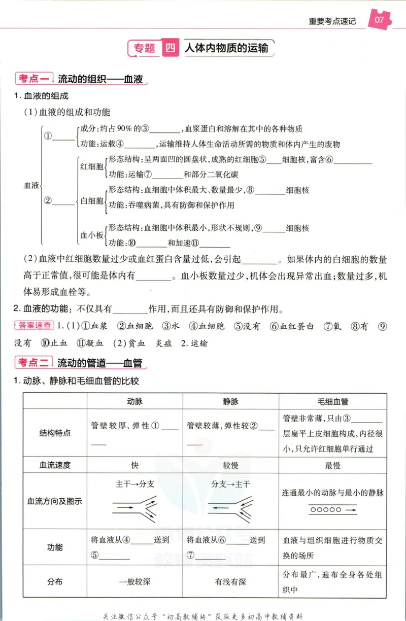 《教材帮7年级下册生物人教版培优帮_初中7-9年级《教材帮》_007教材帮-初中全科_初中教材帮7-9年级生物》第9页预览