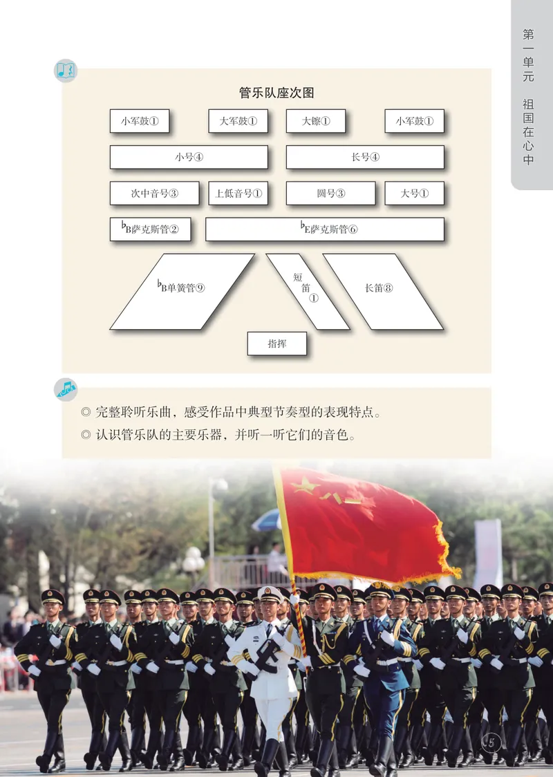 《音乐八上（辽海版）2025秋_光塔笔记初中课本_初中音乐_辽海版》第9页预览