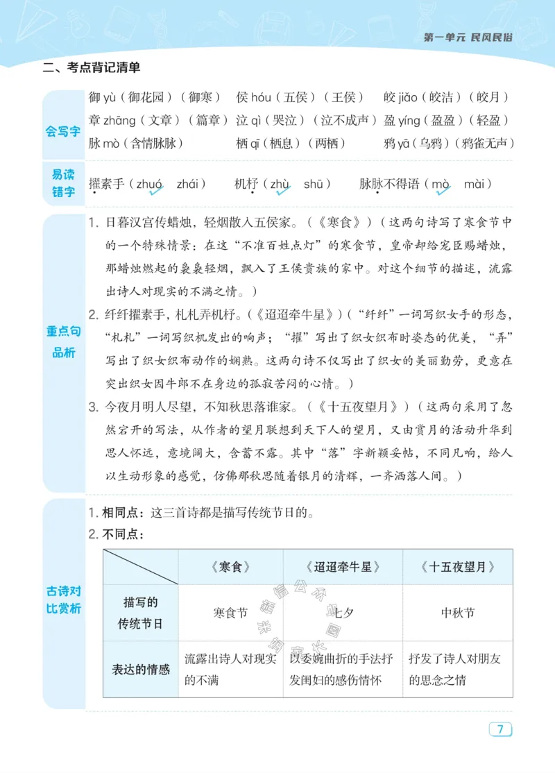 《019.24春典中点语文课堂重点笔记六年级下册_小学1-6年级全科全套_1-6年级全科下册_六年级_其他补充资料_语文资料》第9页预览