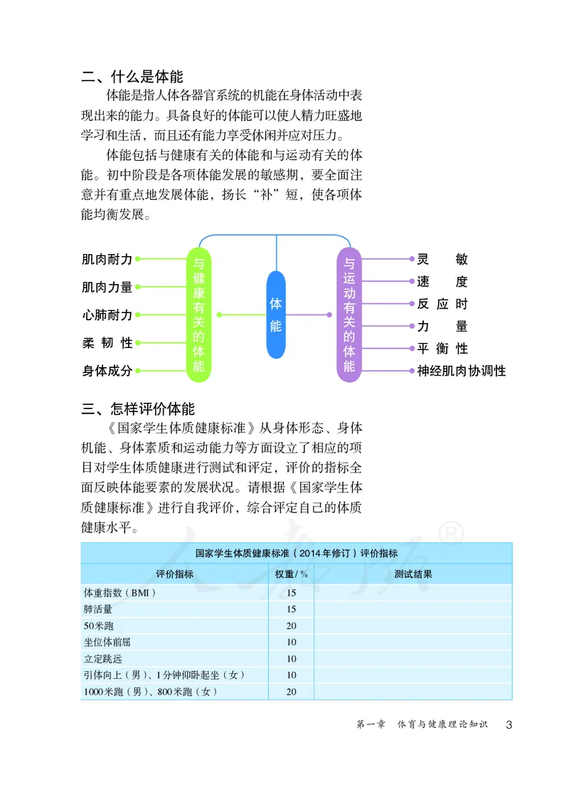 《体育与健康8年级全一册_光塔笔记初中课本_初中体育与健康_人教版》第9页预览