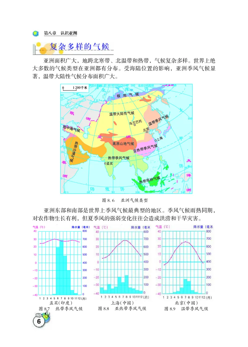 《地理七年级下册_光塔笔记初中课本_初中地理_晋教版》第10页预览