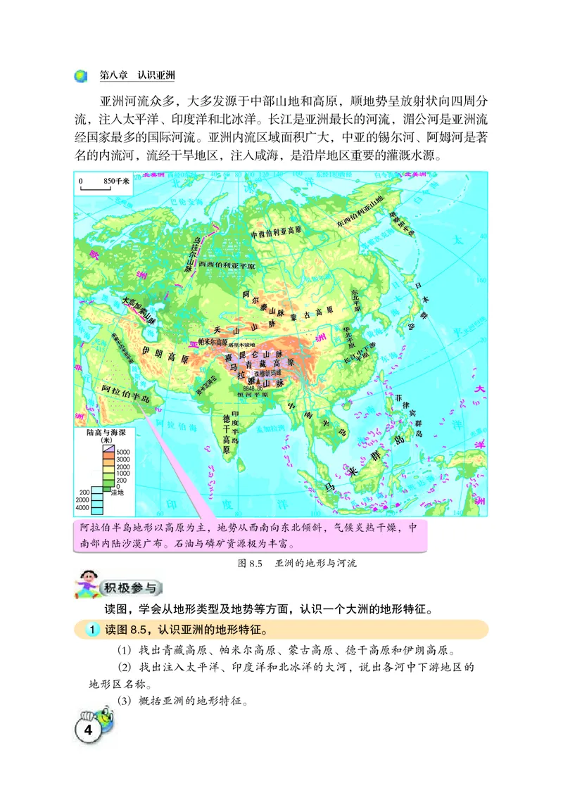《地理七年级下册_光塔笔记初中课本_初中地理_晋教版》第8页预览