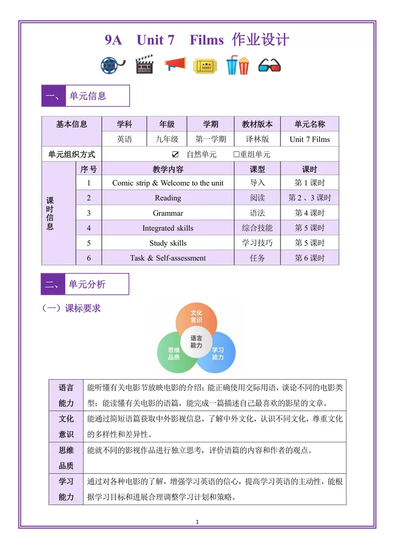 《9上Unit7_0作业_初中全科目同步习题+精品试卷（7-9年级）_25秋初中英语《同步习题+精品试卷》_初中英语（译林版）试卷_《优秀作业单》_九年级》第1页预览