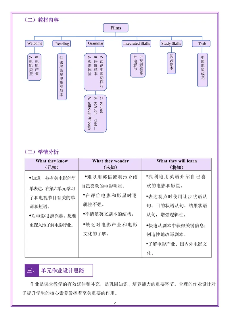 《9上Unit7_0作业_初中全科目同步习题+精品试卷（7-9年级）_25秋初中英语《同步习题+精品试卷》_初中英语（译林版）试卷_《优秀作业单》_九年级》第2页预览