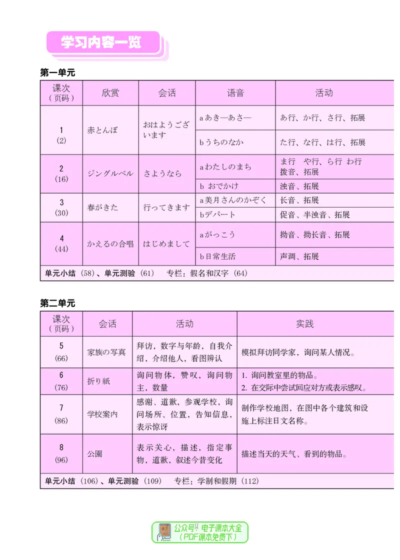 《义务教育教科书日语7年级全一册_光塔笔记初中课本_初中二外（日俄德法西班牙）_初中日语》第9页预览