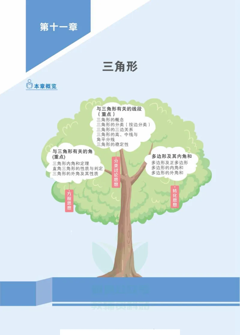 《状元大课堂八年级上册数学人教版正文_初中各科《状元大课堂导学案》_7-9上册_初中数学《状元大课堂》导学案》第9页预览