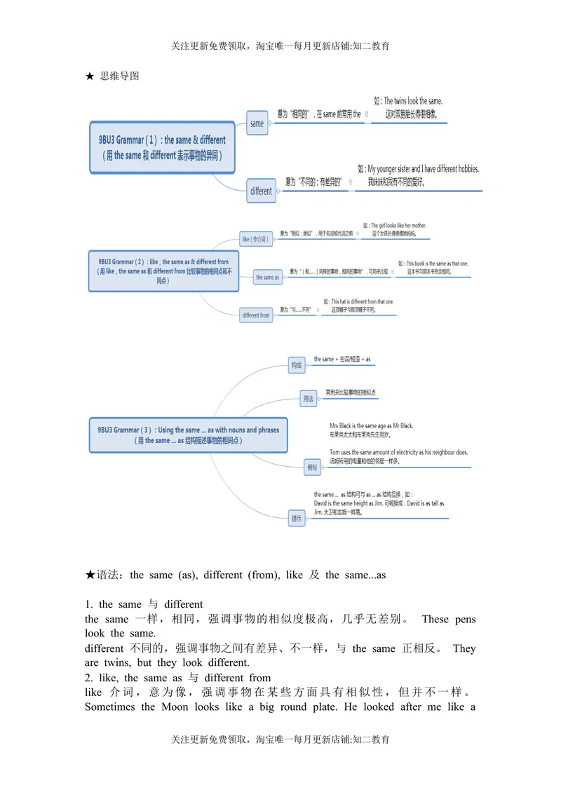 《9BUnit3Grammar知识点练习-2021-2022学年九年级英语牛津深圳版（广州沈阳通用）下册_初中全科目同步习题+精品试卷（7-9年级）_25秋初中英语《同步习题+精品试卷》_九年级下册》第1页预览
