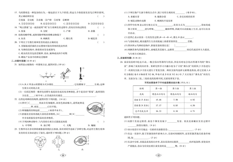 《《培优夺冠金卷》生物人教版8年级下册_初中全科目同步习题+精品试卷（7-9年级）_25秋初中生物《同步习题+精品试卷》_初中生物试卷（人教版）_《培优夺冠金卷》》第6页预览