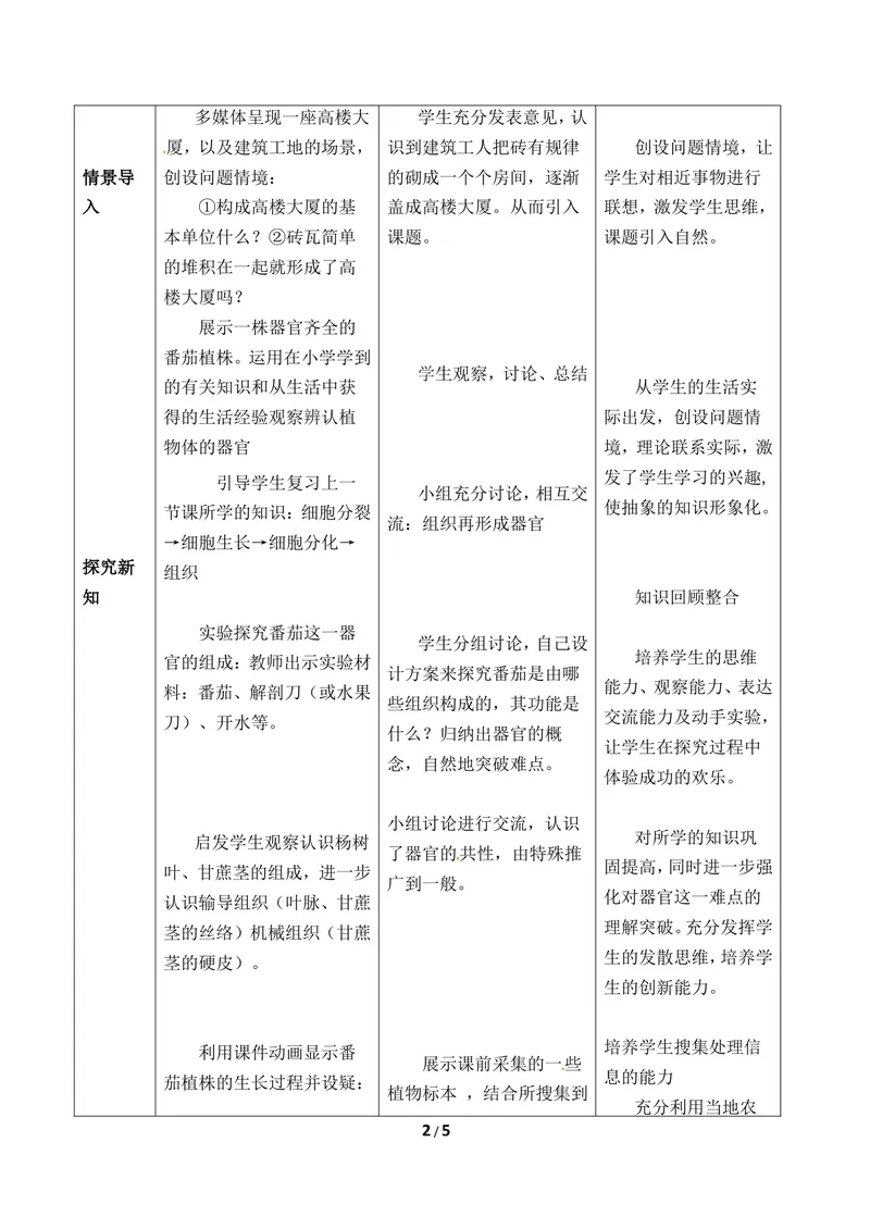 《《多细胞生物体》教案1_初中全科目同步习题+精品试卷（7-9年级）_25秋初中生物《同步习题+精品试卷》_初中生物试卷（冀少版）_《同步练习+教案学案》_七年级上册》第2页预览