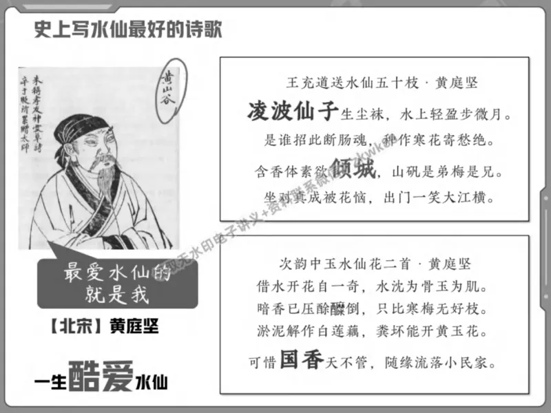 《02.课堂笔记主讲课中笔记_2025初一网课_25初一语文_25初一董俣语文（作业帮）_春季下-春季班A+_课堂笔记》第9页预览
