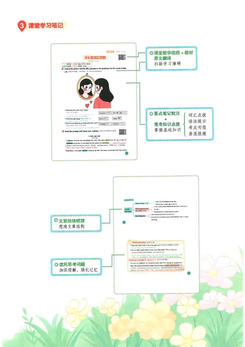《外研新八上课堂笔记_🌲八年级课堂笔记》第5页预览