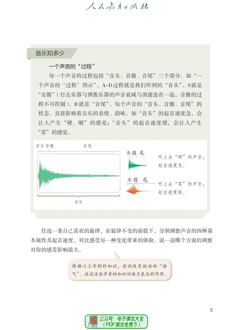 《音乐七下人教版（2025春）五线谱_光塔笔记初中课本_2025春新增教材合集_初中音乐7年级下册（2025春）》第10页预览