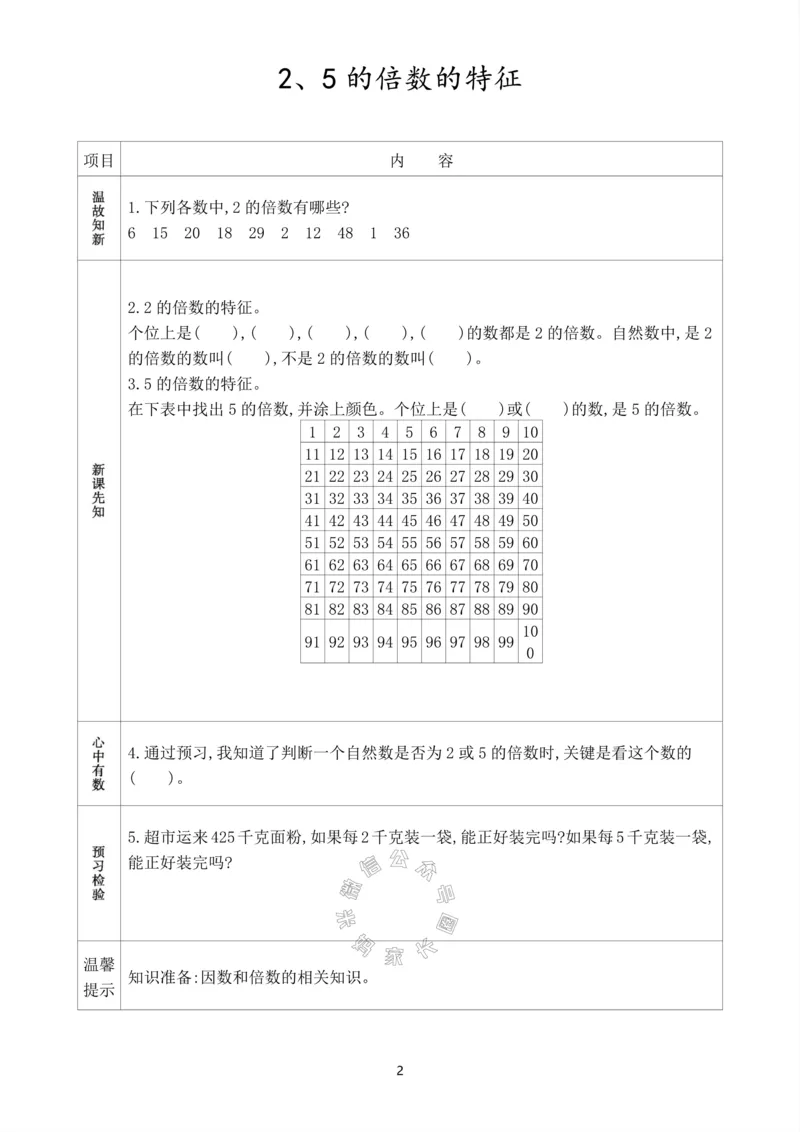 《017.人教版数学五年级下册预习单（有答案）公众号：米妈家长圈_小学1-6年级全科全套_1-6年级全科下册_五年级_其他补充资料_教辅系列_数学人教版资料》第3页预览