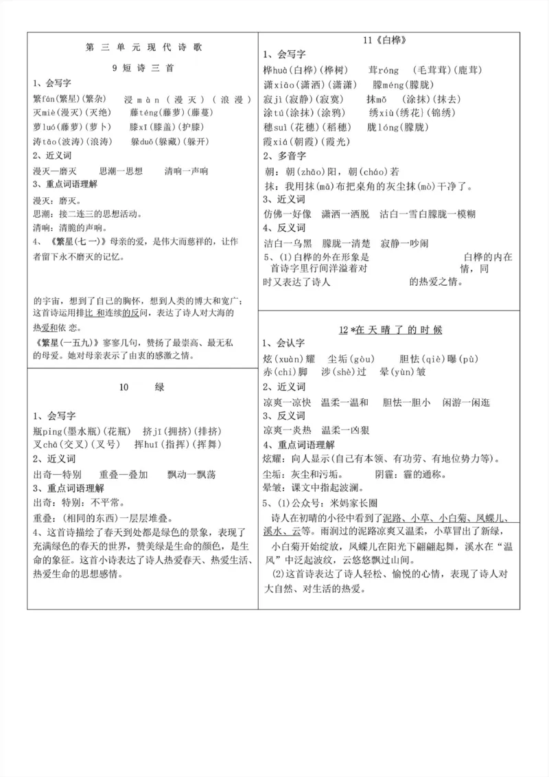 《015.24春四年级下册语文课课贴（第二版）公众号：米妈家长圈_小学1-6年级全科全套_1-6年级全科下册_四年级_其他补充资料_语文资料》第4页预览