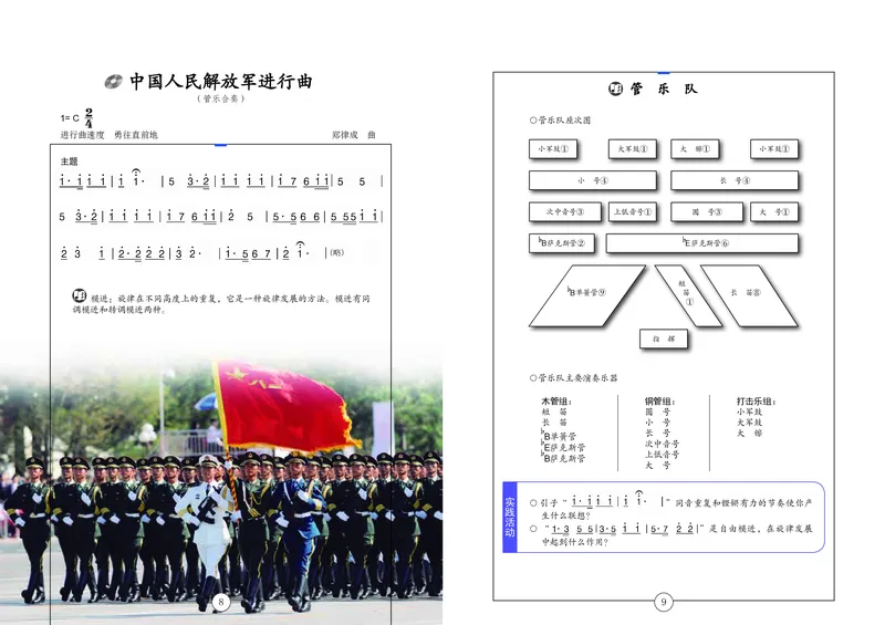 《音乐7年级下册_光塔笔记初中课本_初中音乐_辽海版》第7页预览