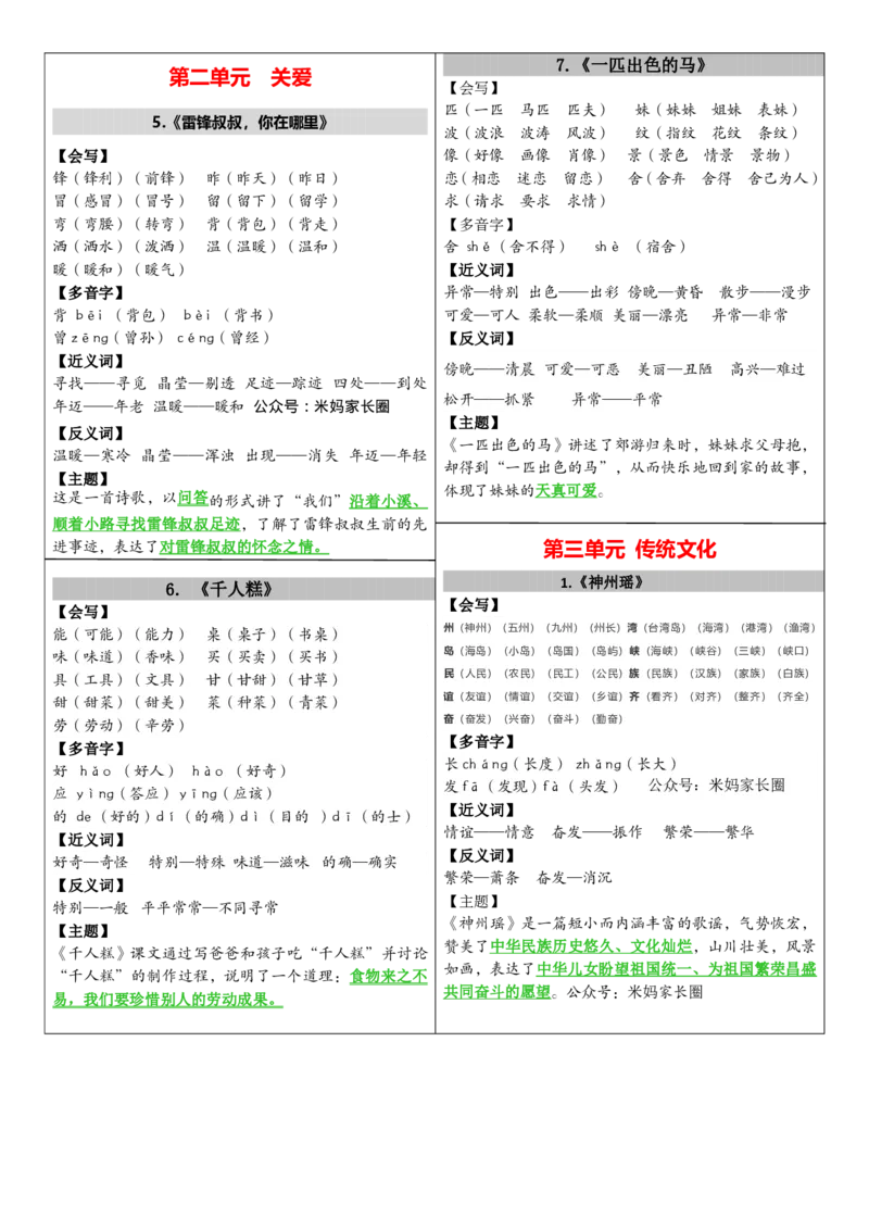 《020.24春二年级下册语文课课贴（最新版）公众号：米妈家长圈_小学1-6年级全科全套_1-6年级全科下册_二年级_其他补充资料_语文资料》第2页预览