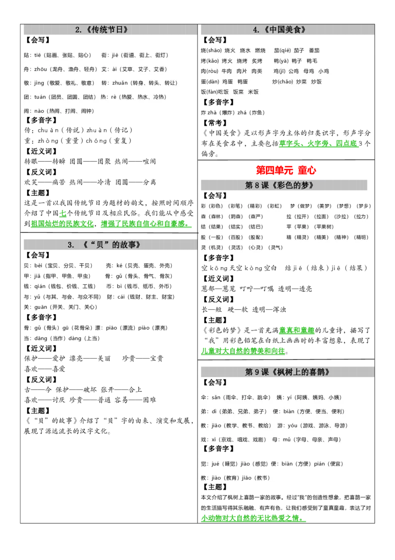 《020.24春二年级下册语文课课贴（最新版）公众号：米妈家长圈_小学1-6年级全科全套_1-6年级全科下册_二年级_其他补充资料_语文资料》第3页预览