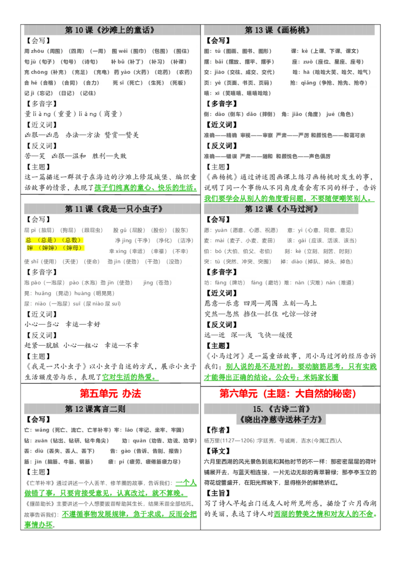 《020.24春二年级下册语文课课贴（最新版）公众号：米妈家长圈_小学1-6年级全科全套_1-6年级全科下册_二年级_其他补充资料_语文资料》第4页预览