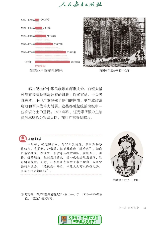 《初中历史C3_光塔笔记初中课本_初中历史_五四制》第7页预览