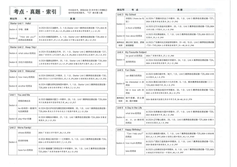 《53初中试卷7年级上册英语(2025版)_初中全科目同步习题+精品试卷(7-9年级)_25秋初中英语《同步习题+精品试卷》_初中英语(人教版)试卷_初中英语7-9年级上册_《53初中试卷》2024秋》第6页预览