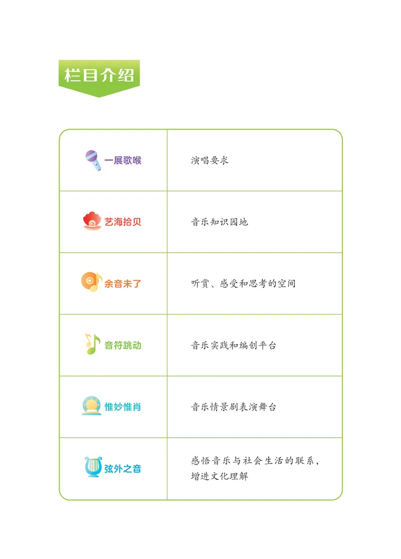 《音乐七下桂教接力版（2025春）_光塔笔记初中课本_2025春新增教材合集_初中音乐7年级下册（2025春）》第2页预览