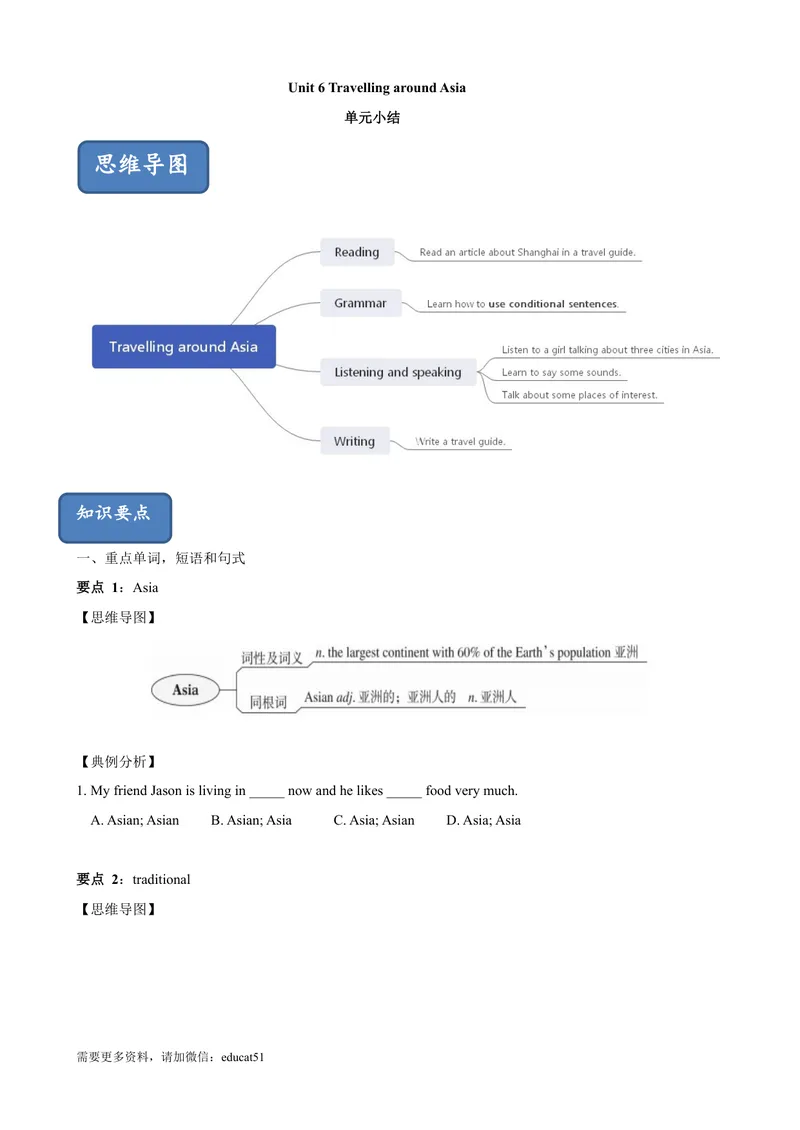 《6.11Unit6单元小结（原卷版）_初中全科目同步习题+精品试卷（7-9年级）_25秋初中英语《同步习题+精品试卷》_初中英语（沪教牛津版）试卷_七年级上册_单元测试+单元小结》第1页预览