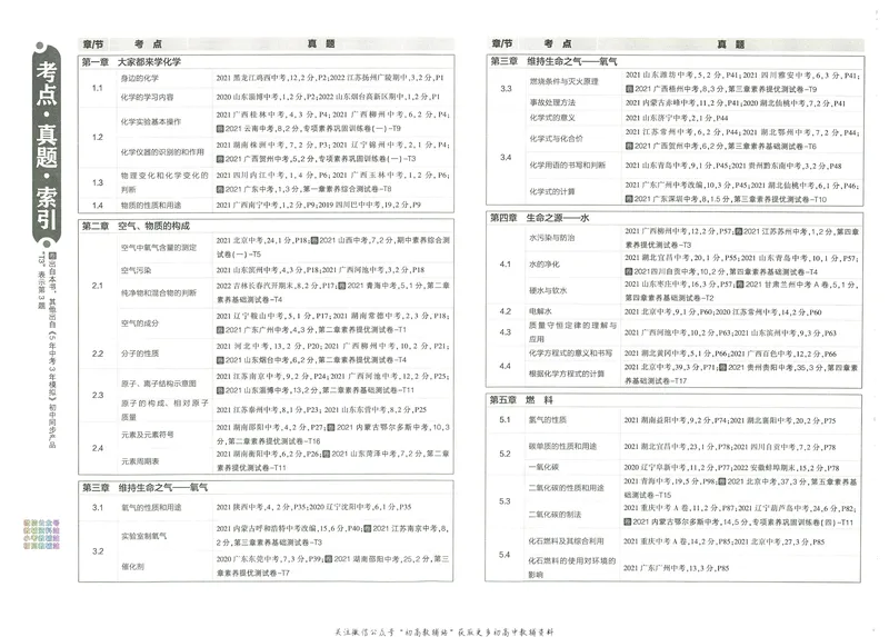 《53初中试卷9年级上册化学科粤版_初中全科目同步习题+精品试卷（7-9年级）_25秋初中化学《同步习题+精品试卷》_初中化学（人教版）试卷_《53初中试卷》2024秋》第8页预览