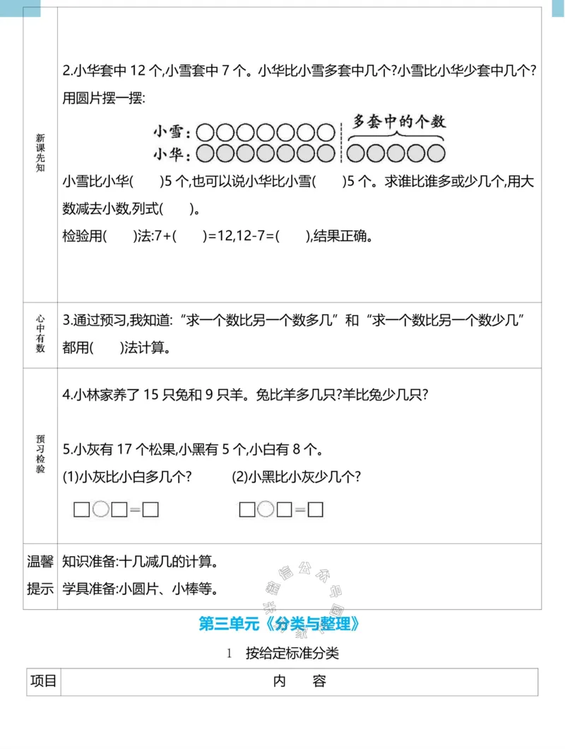 《020.24春人教版数学理想树必刷题一年级下册预习单（有答案）_小学1-6年级全科全套_1-6年级全科下册_一年级_其他补充资料_数学人教版资料》第8页预览