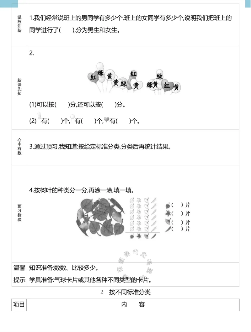 《020.24春人教版数学理想树必刷题一年级下册预习单（有答案）_小学1-6年级全科全套_1-6年级全科下册_一年级_其他补充资料_数学人教版资料》第9页预览