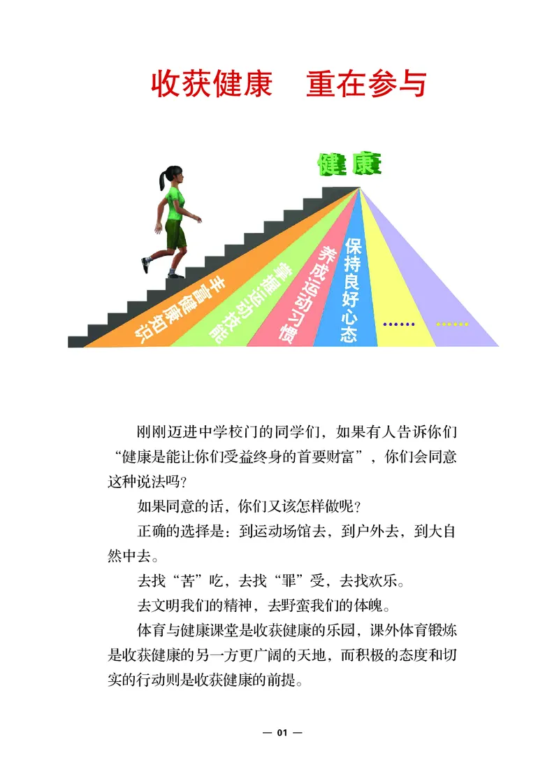 《体育与健康七年级全一册_光塔笔记初中课本_初中体育与健康_冀教版》第6页预览