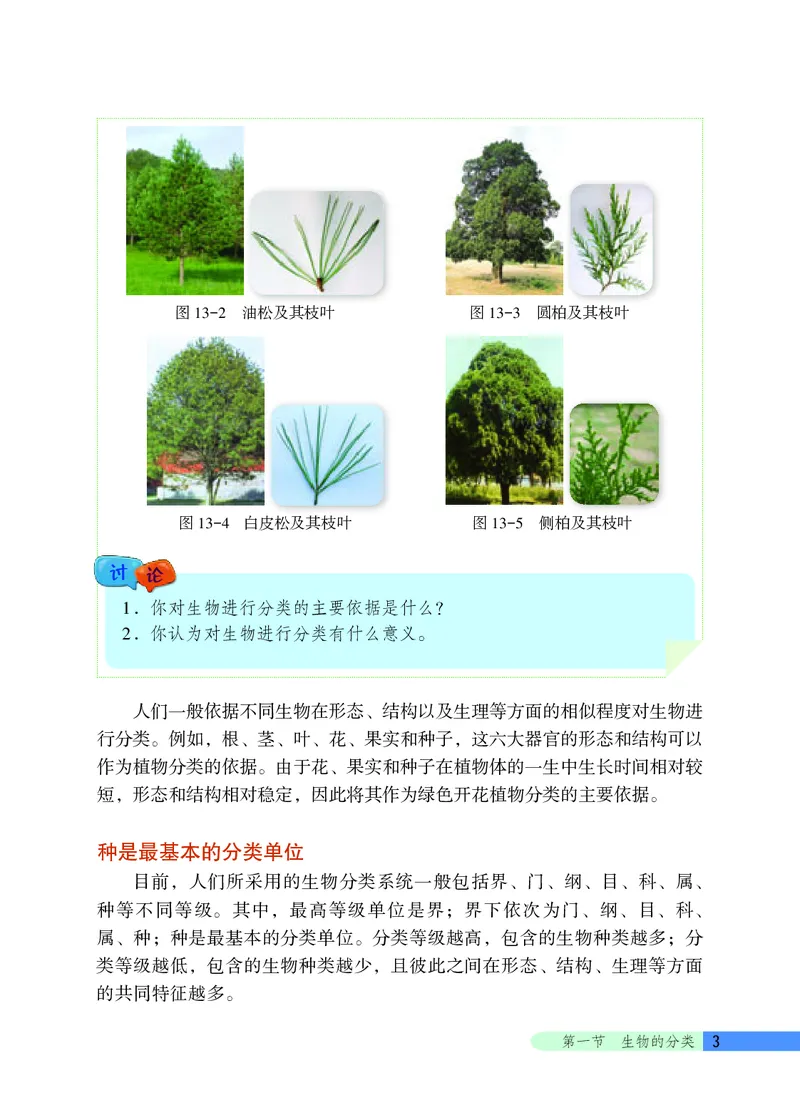《生物学八年级下册_光塔笔记初中课本_初中生物学_北京版》第8页预览