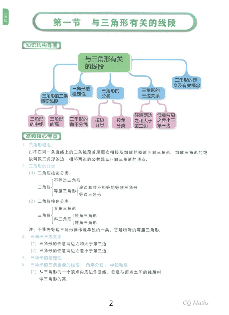 《《学而思练习册》八年级全册_初中全科目同步习题+精品试卷（7-9年级）_25秋初中数学《同步习题+精品试卷》_初中数学人教版试卷_初中数学人教版7-9年级上册_《学而思练习册》》第2页预览