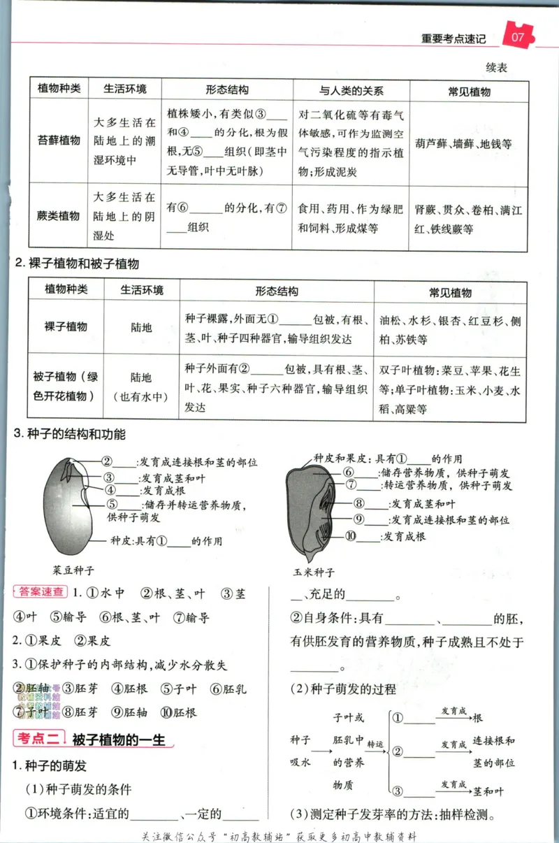 《教材帮7年级上册生物人教版培优帮_初中7-9年级《教材帮》_007教材帮-初中全科_初中教材帮7-9年级生物》第9页预览