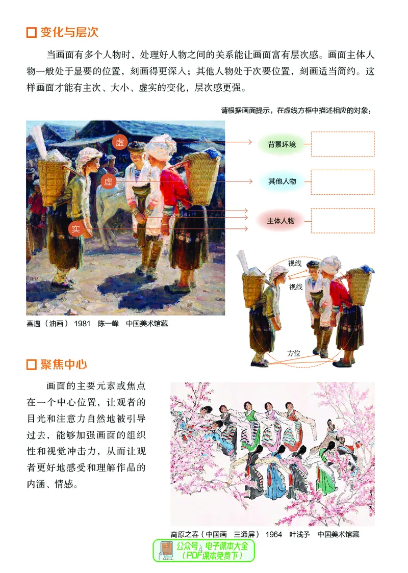 《美术七上（湖南湘美版）2024秋_光塔笔记初中课本_初中美术_湘美版》第10页预览