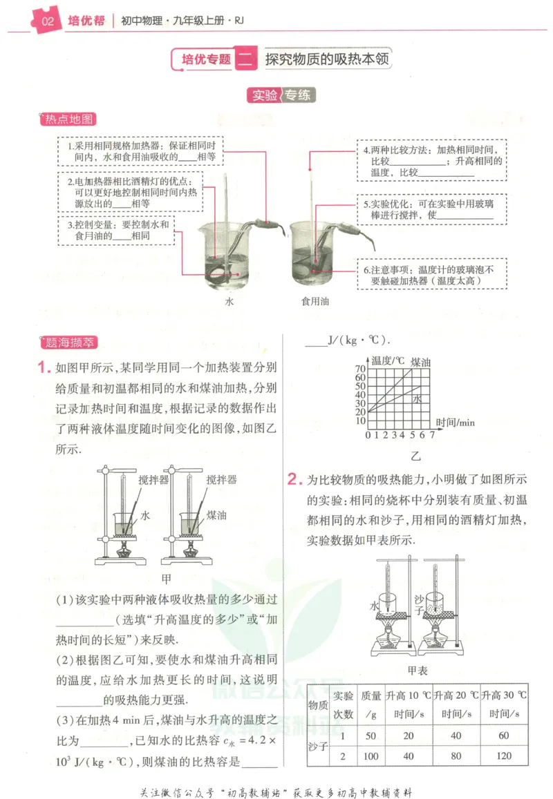 《教材帮9年级上册物理人教版培优帮_初中7-9年级《教材帮》_007教材帮-初中全科》第4页预览