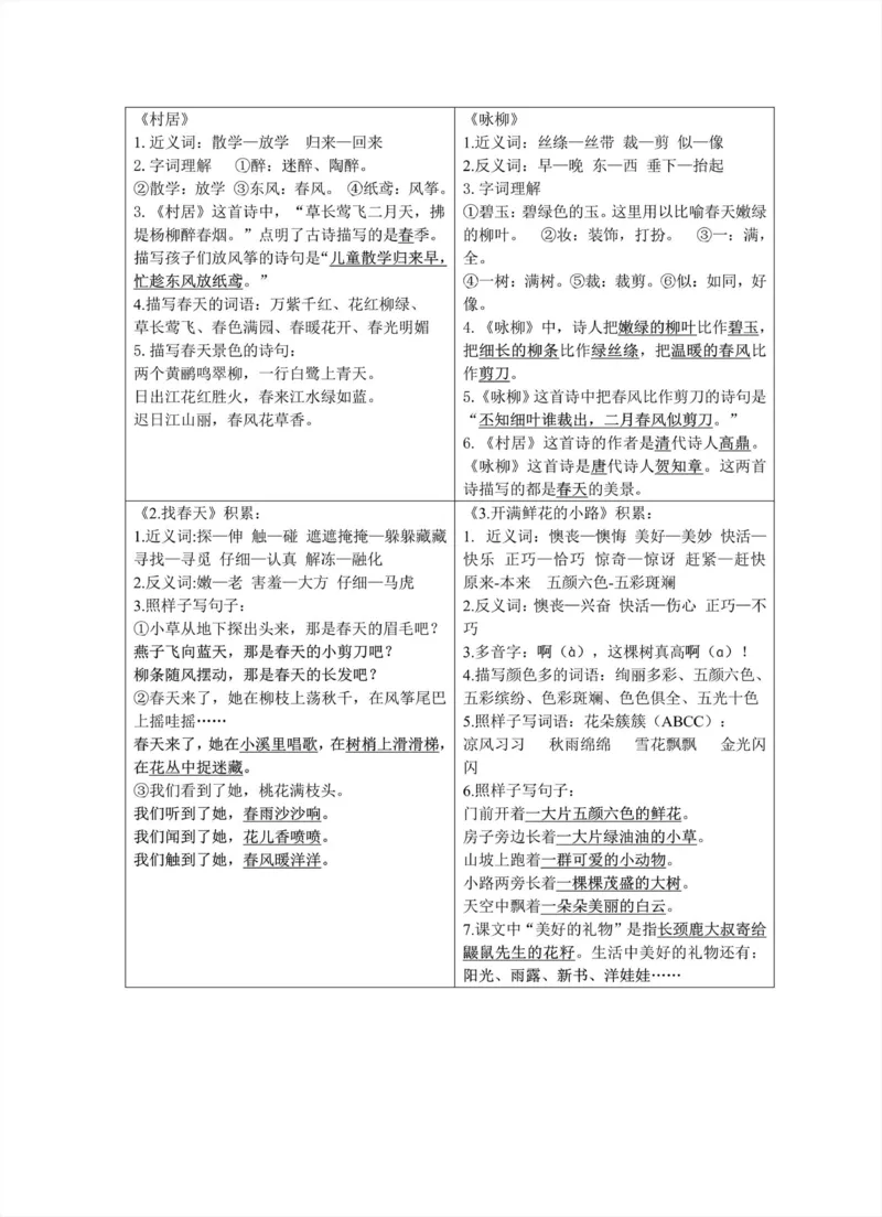 《014.24春二年级下册语文课课贴（第二版）公众号：米妈家长圈_小学1-6年级全科全套_1-6年级全科下册_二年级_其他补充资料_语文资料》第1页预览