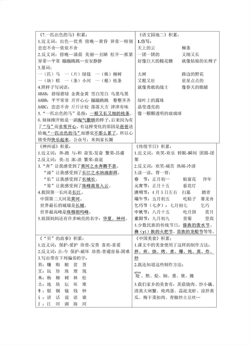 《014.24春二年级下册语文课课贴（第二版）公众号：米妈家长圈_小学1-6年级全科全套_1-6年级全科下册_二年级_其他补充资料_语文资料》第3页预览
