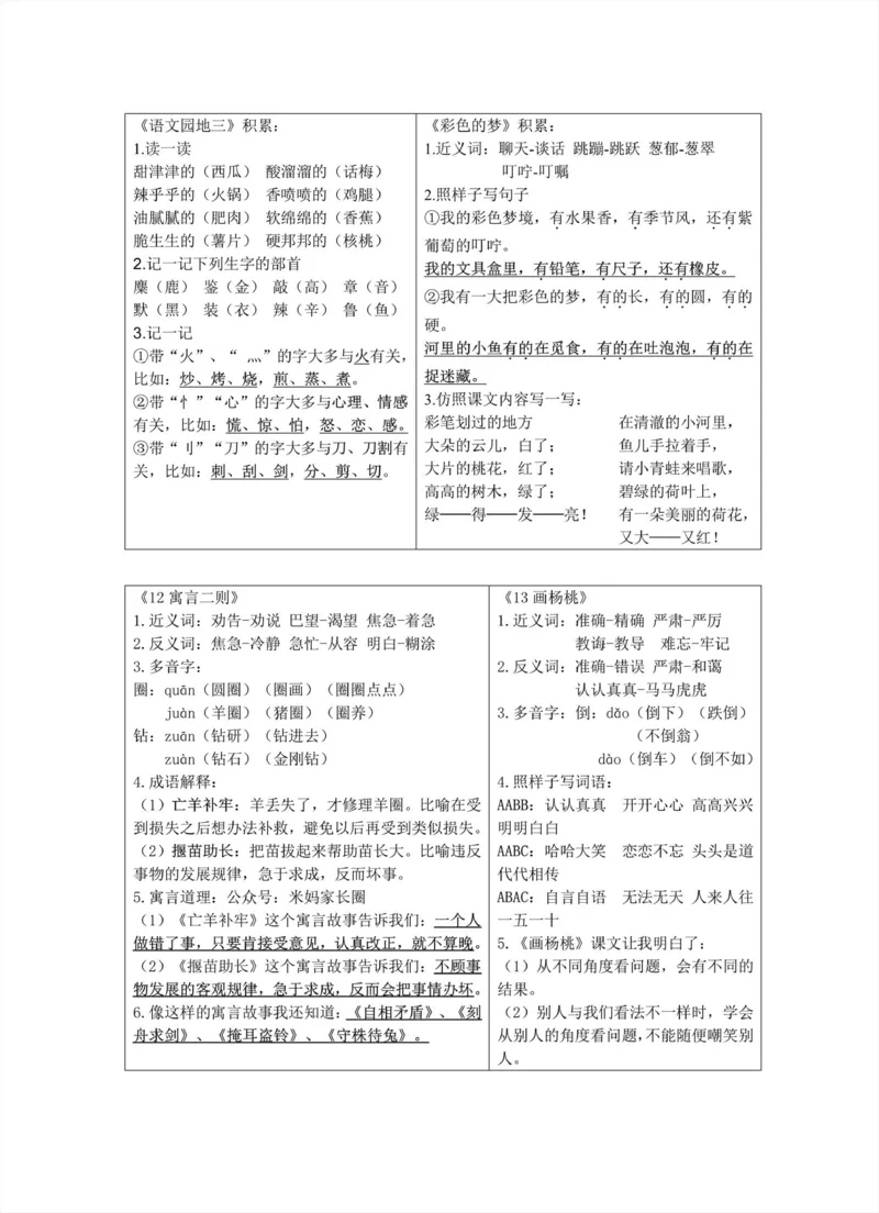 《014.24春二年级下册语文课课贴（第二版）公众号：米妈家长圈_小学1-6年级全科全套_1-6年级全科下册_二年级_其他补充资料_语文资料》第4页预览