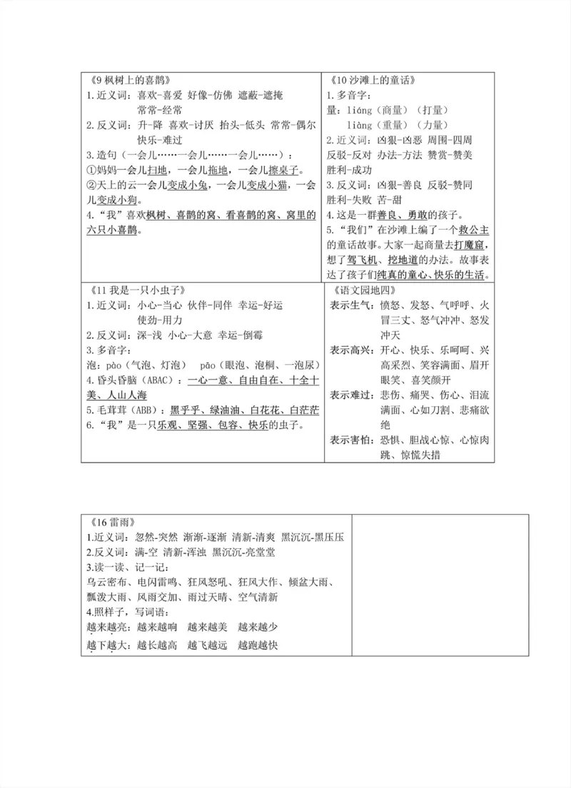 《014.24春二年级下册语文课课贴（第二版）公众号：米妈家长圈_小学1-6年级全科全套_1-6年级全科下册_二年级_其他补充资料_语文资料》第5页预览