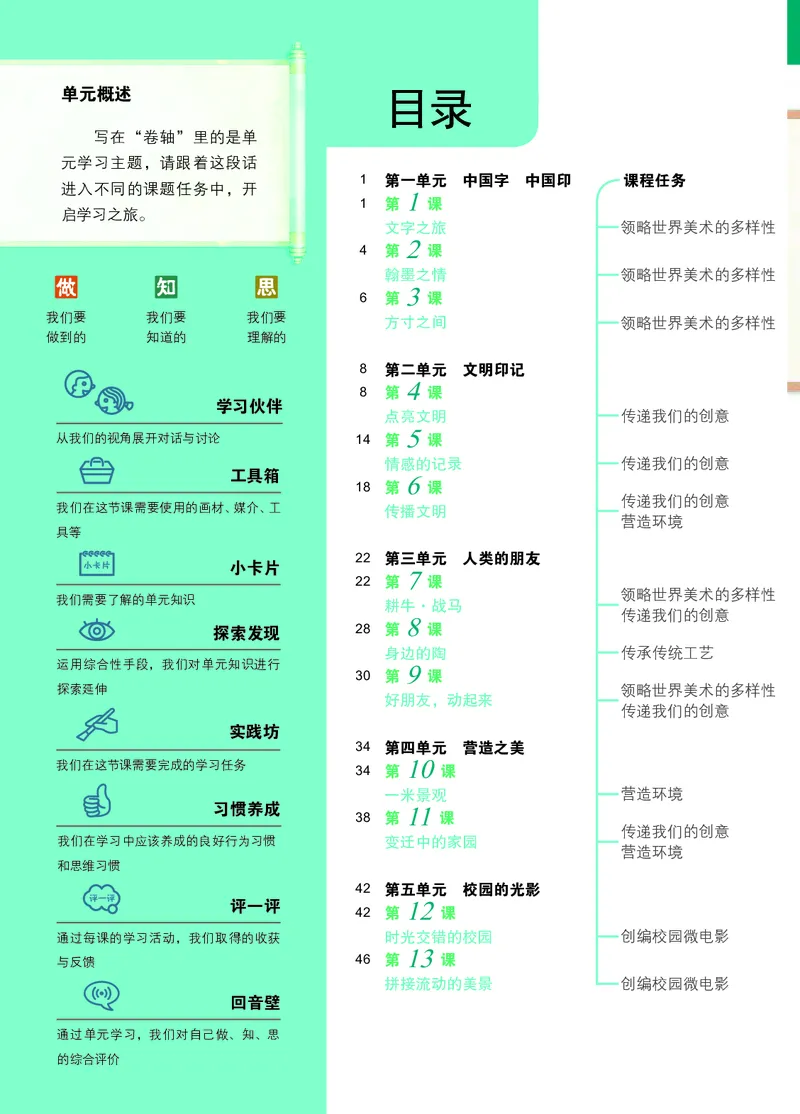 《美术七上（苏少版）2024秋_光塔笔记初中课本_初中美术_苏少版》第4页预览