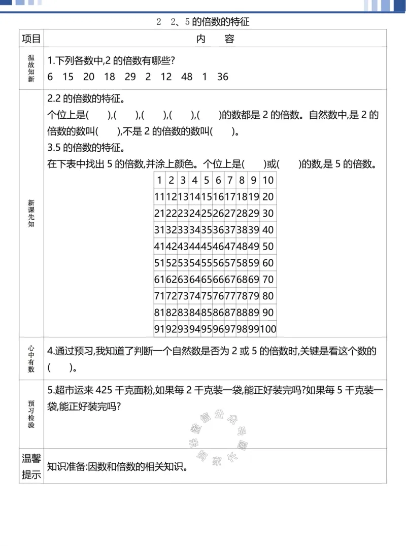 《020.24春人教版数学理想树必刷题五年级下册预习单（有答案）公众号：米妈家长圈_小学1-6年级全科全套_1-6年级全科下册_五年级_其他补充资料_教辅系列_数学人教版资料》第4页预览