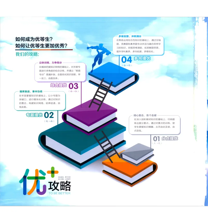 《《优+攻略》数学9全(ZH)_初中全科目同步习题+精品试卷（7-9年级）_25秋初中数学《同步习题+精品试卷》_初中数学浙教版试卷_《优+攻略》24秋》第2页预览