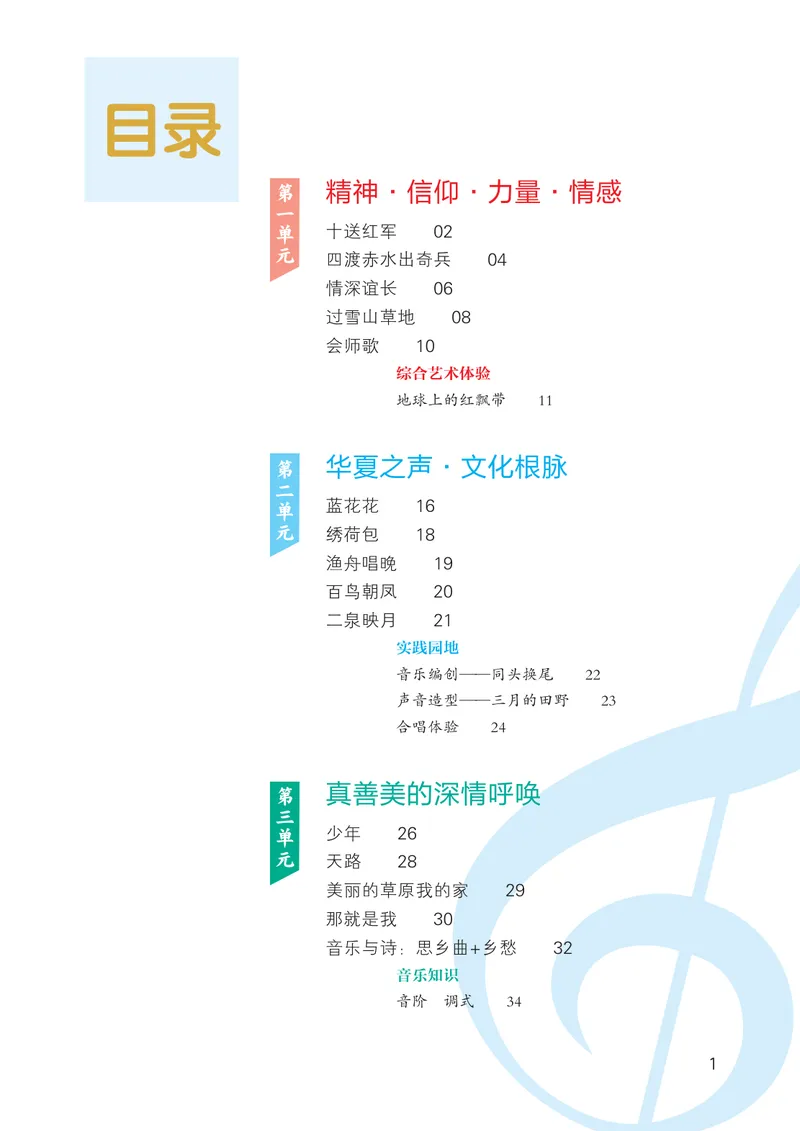 《音乐七下湘艺版（2025春）_光塔笔记初中课本_2025春新增教材合集_初中音乐7年级下册（2025春）》第5页预览