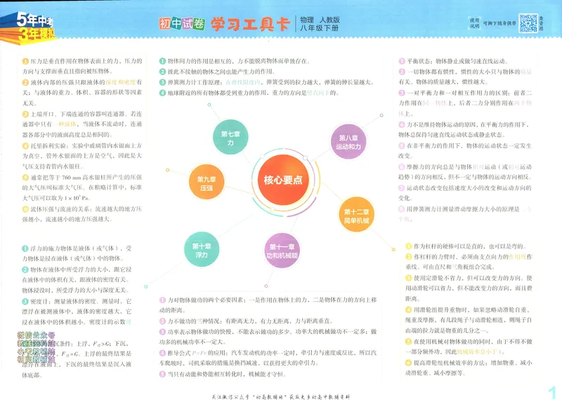《53初中试卷8年级下册物理_初中全科目同步习题+精品试卷（7-9年级）_25秋初中物理《同步习题+精品试卷》_初中物理试卷人教版_《53初中试卷》24秋_人教版》第3页预览