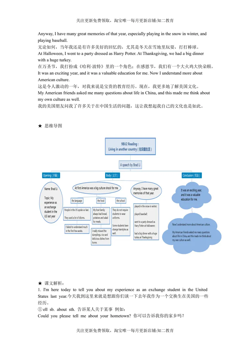 《9BUnit2Reading知识点练习-2021-2022学年九年级英语牛津深圳版（广州沈阳通用）下册_初中全科目同步习题+精品试卷（7-9年级）_25秋初中英语《同步习题+精品试卷》_九年级下册》第2页预览