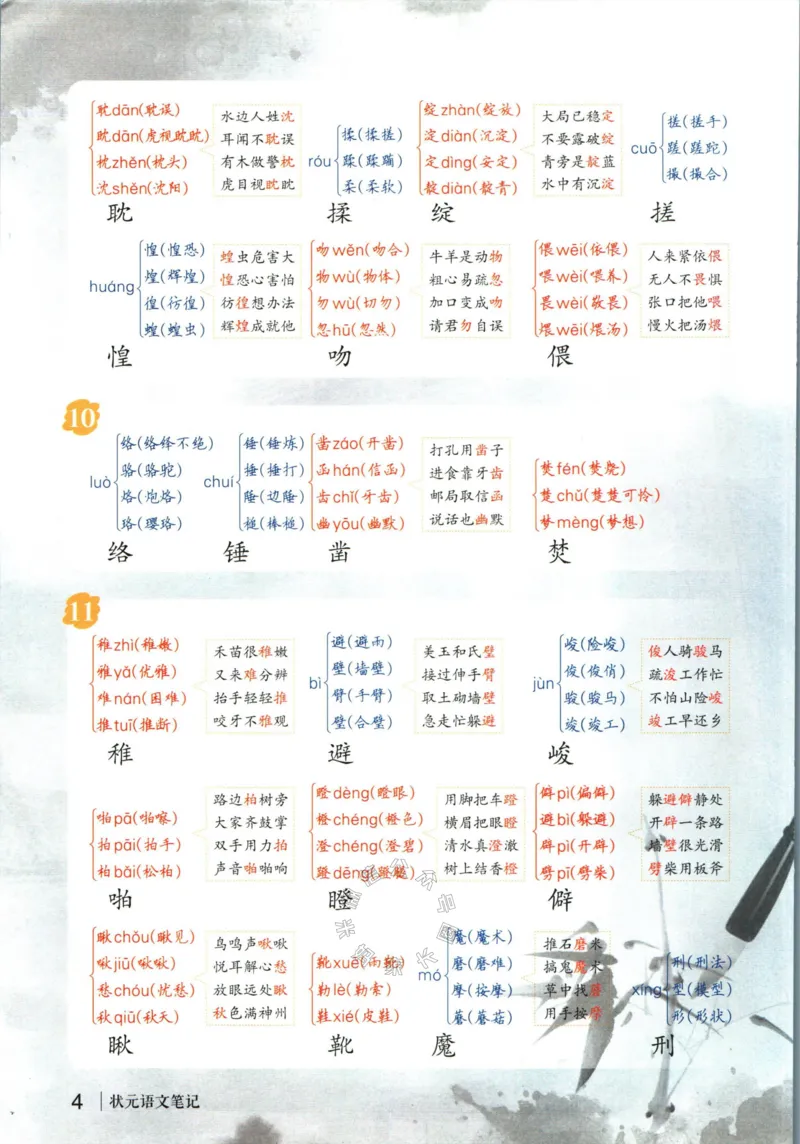 《017.语文状元笔记六年级下册_小学1-6年级全科全套_1-6年级全科下册_六年级_其他补充资料_语文资料》第10页预览