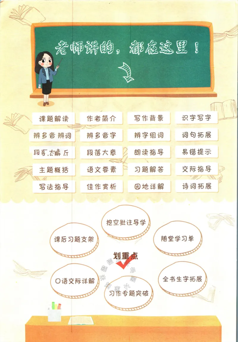 《017.语文状元笔记六年级下册_小学1-6年级全科全套_1-6年级全科下册_六年级_其他补充资料_语文资料》第4页预览